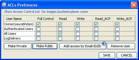 amazon s3 bucket access permission control box