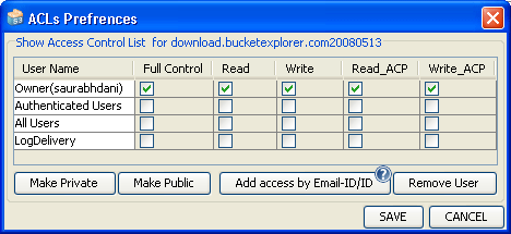 set access control premissions