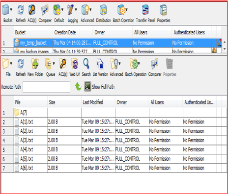 list all amazon s3 objects