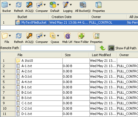 list all objects
