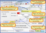 default root object for cloudfront