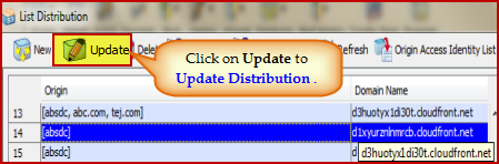 update private content distribution for amazon cloudfront services