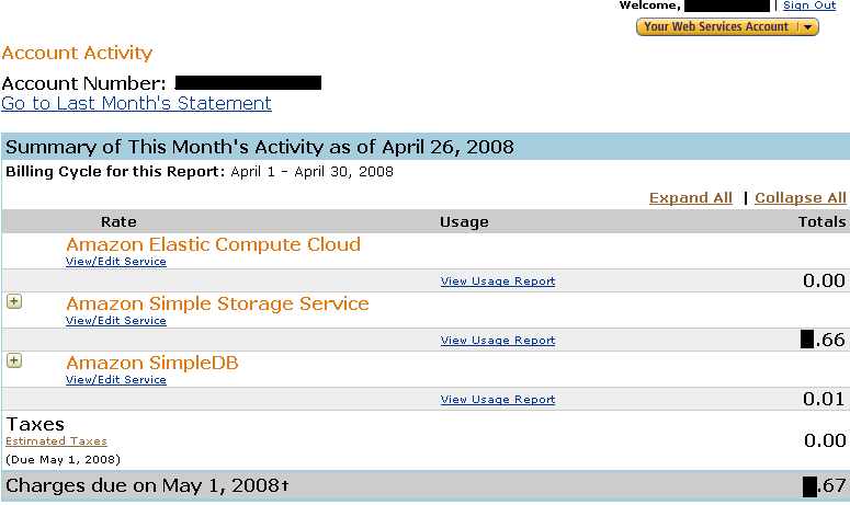 amazon s3 account activity