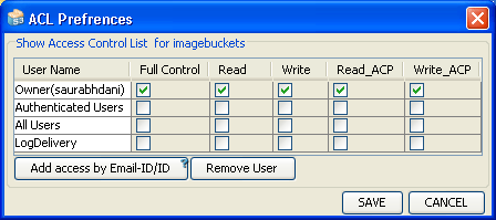 set access control permissions on object set access control permissions on object