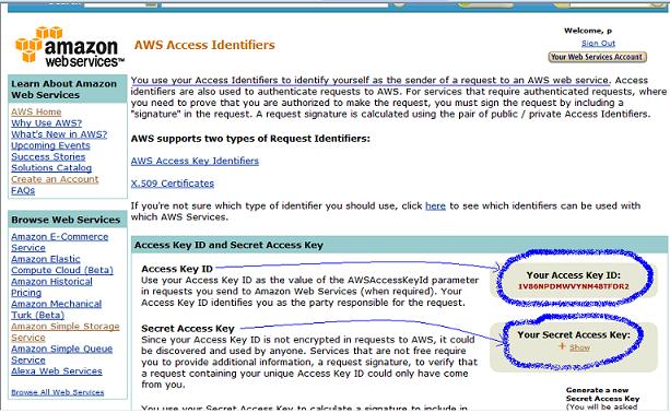 AWS Access Identifiers